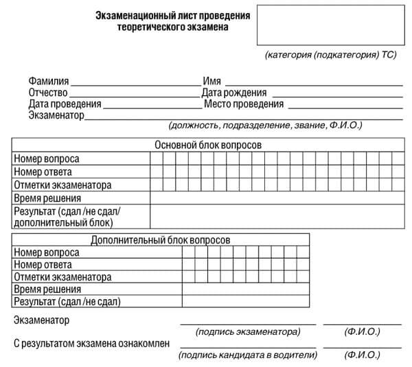 купить лист сдачи теоретического экзамена ПДД в Кемерове